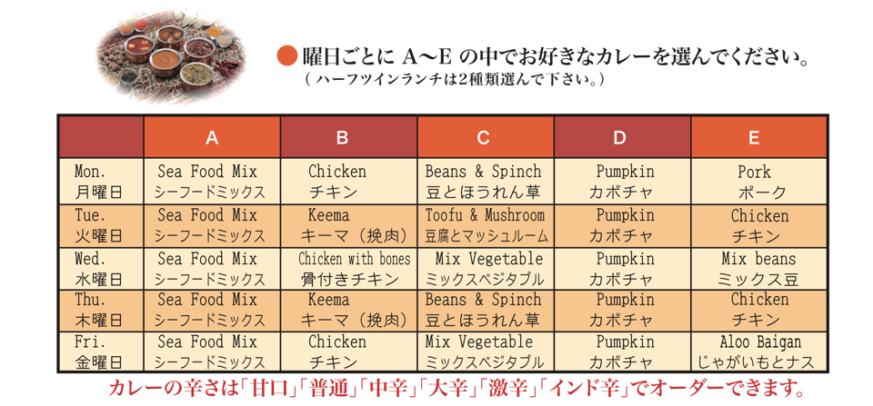 カレーの種類
